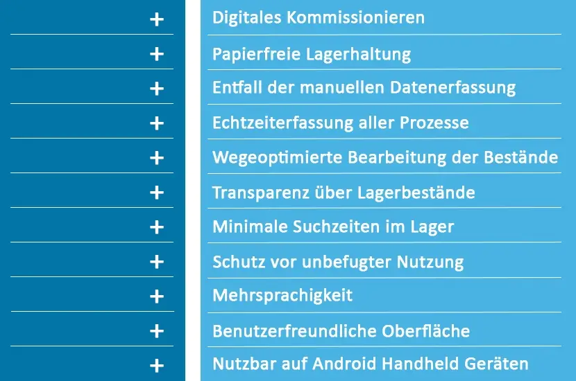 Ihre Vorteile der mobilen Lagerverwaltung für SAP Business One