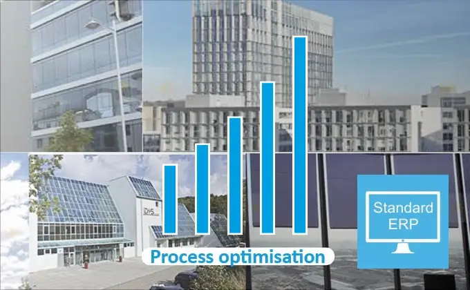 SAP B1 corporate management SAP Business One corporate management