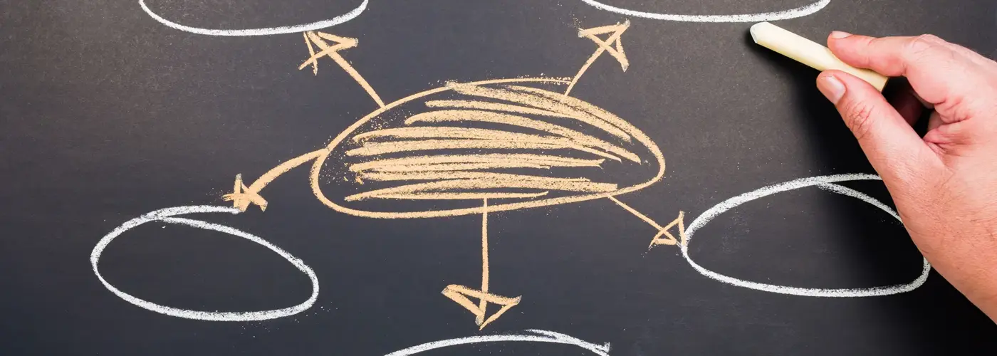 Bild Integration Tochtergesellschaften